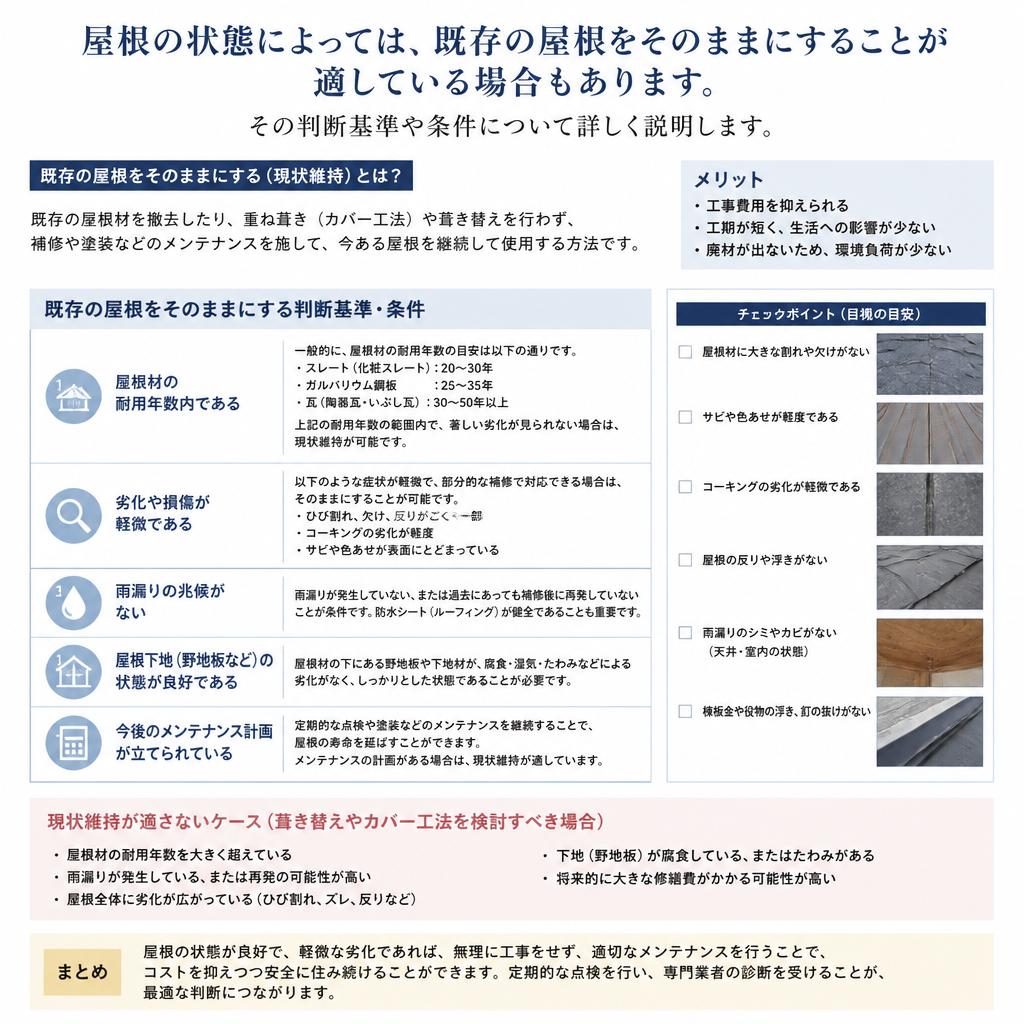 既存屋根はそのままでいいの？