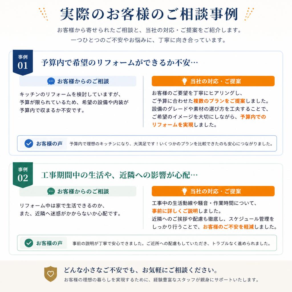 お客様の声：実際の相談事例