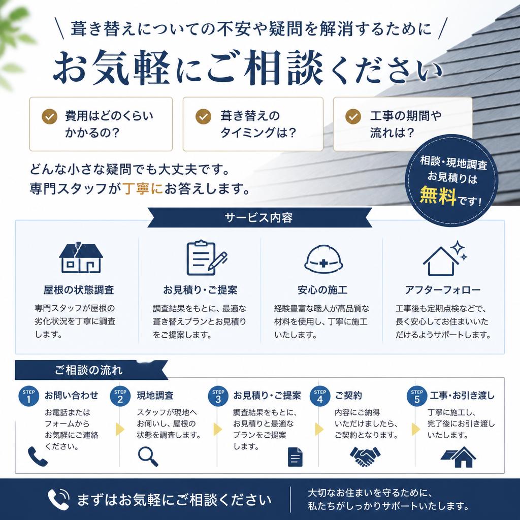 お問い合わせへ