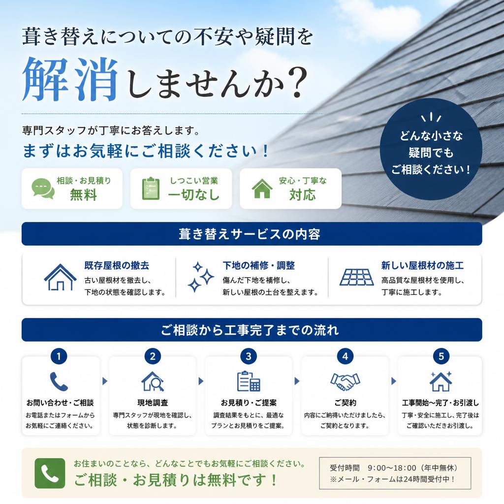 お問い合わせへ